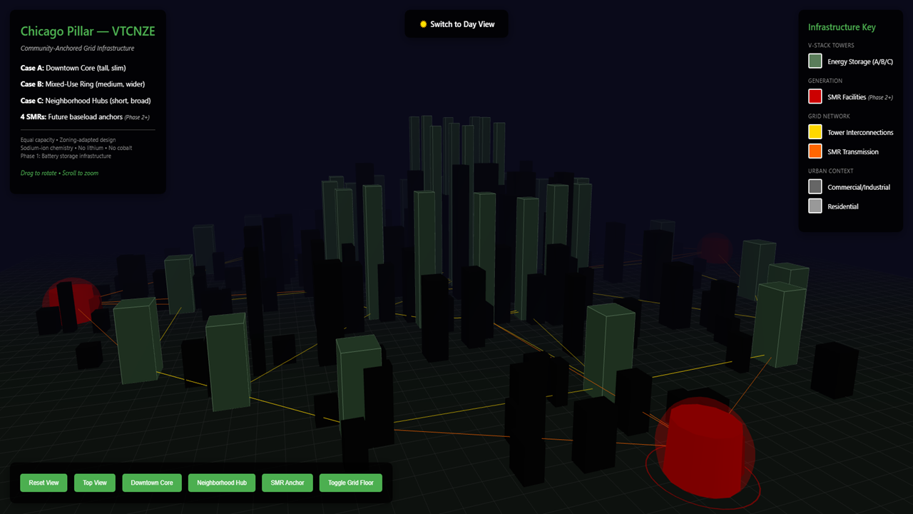 Chicago Pillar — VTCNZE night view showing V-Stack tower network